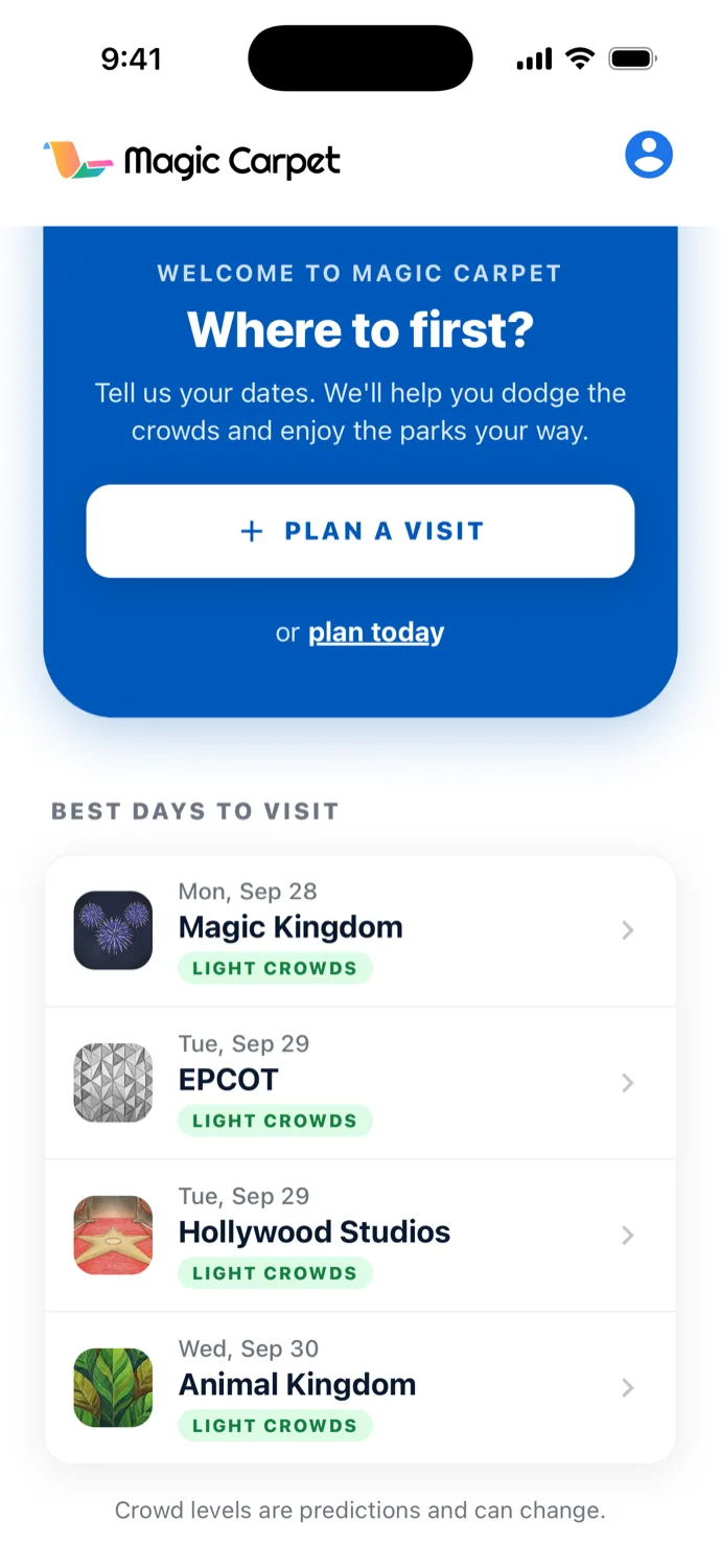 The Home screen with nothing planned: a blue card reading Welcome to Magic Carpet, Where to first?, Tell us your dates. We'll help you dodge the crowds and enjoy the parks your way, with a Plan a visit button and an or plan today link. Below it, Best days to visit lists Mon, Sep 28 Magic Kingdom, Tue, Sep 29 EPCOT, Tue, Sep 29 Hollywood Studios and Wed, Sep 30 Animal Kingdom, each marked Light crowds, above the note Crowd levels are predictions and can change.