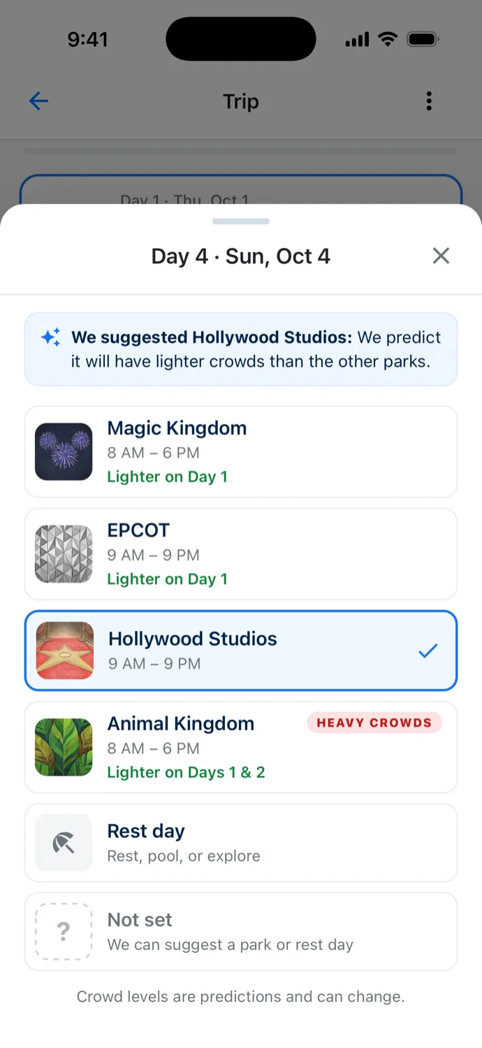 A sheet titled Day 4, Sun, Oct 4, with a strip reading We suggested Hollywood Studios: We predict it will have lighter crowds than the other parks. The options are Magic Kingdom, 8 AM to 6 PM, Lighter on Day 1; EPCOT, 9 AM to 9 PM, Lighter on Day 1; Hollywood Studios, 9 AM to 9 PM, checked; Animal Kingdom, 8 AM to 6 PM, Heavy crowds, Lighter on Days 1 & 2; Rest day, Rest, pool, or explore; and Not set, We can suggest a park or rest day. A note at the bottom reads Crowd levels are predictions and can change.