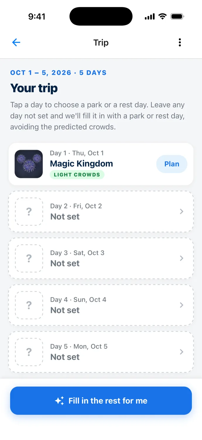 The Trip screen for Oct 1 to 5, 2026, with Day 1, Thu, Oct 1 set to Magic Kingdom, Light crowds, with a Plan button, and Days 2 to 5 Not set, above a button reading Fill in the rest for me.